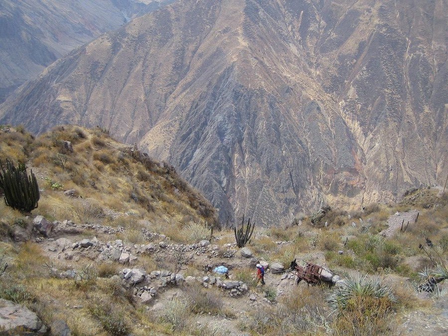 Cabanaconde Trektocht